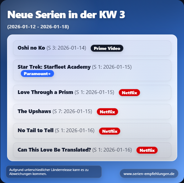Neue Serien 2026 KW 03